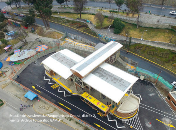 Estación de transferencia